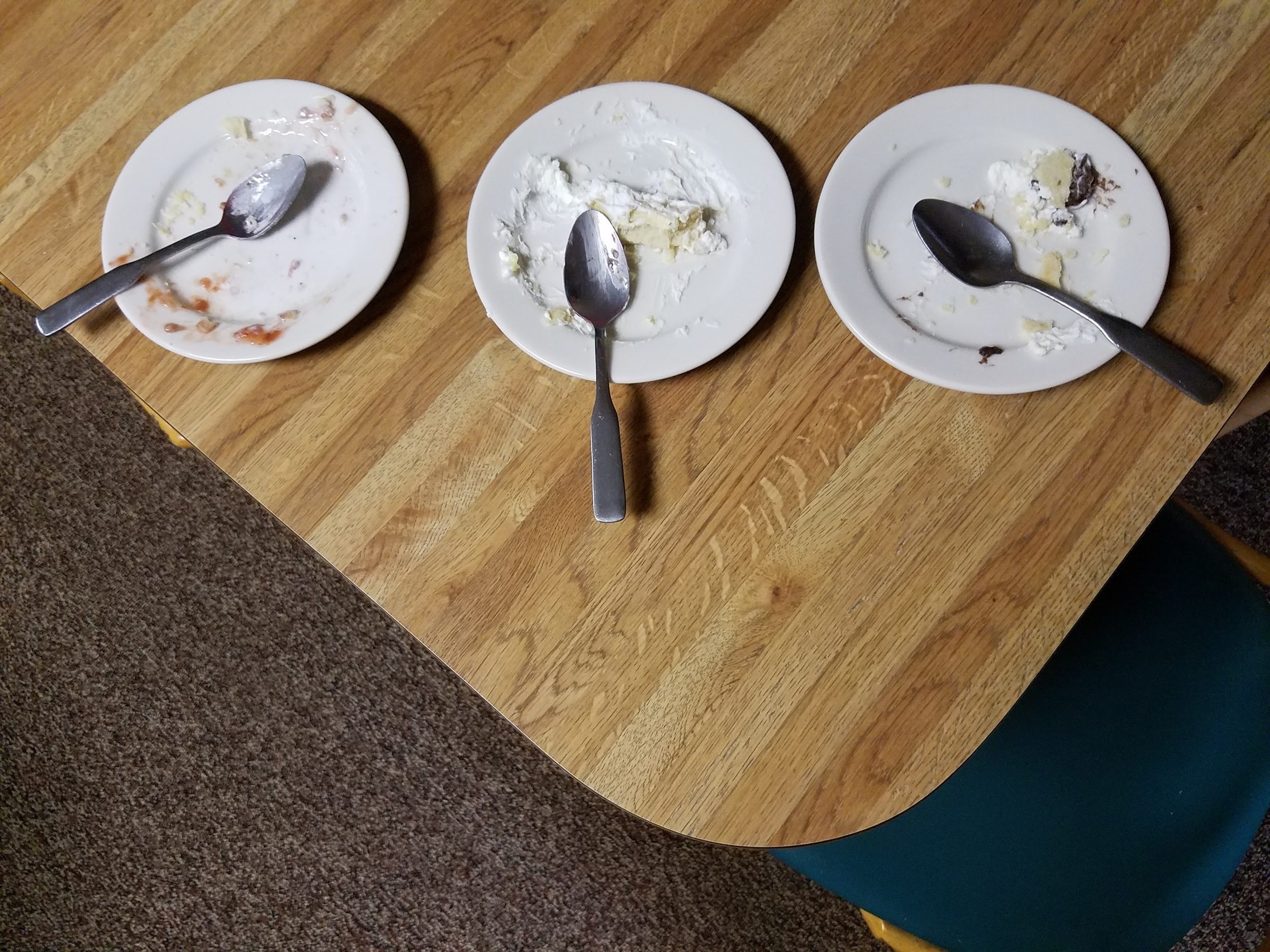 Empty plates after pie testing